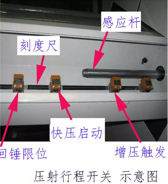 壓鑄公司必讀，壓鑄工藝的實(shí)現(xiàn)時(shí)的一些問題