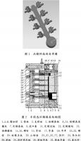 壓鑄工藝學習，半固態(tài)壓鑄模具研究