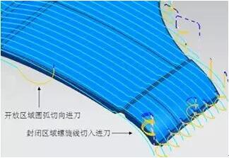 各種高速加工刀具，鋁合金壓鑄的發(fā)展大助力
