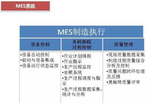 深圳壓鑄公司終極大招，物流信息化
