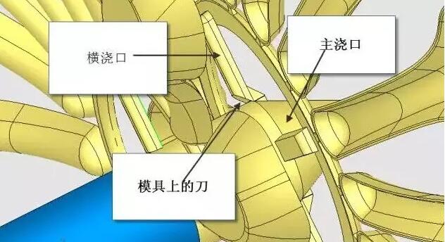 雙層模具，三層，多層，壓鑄公司未來(lái)的方向？