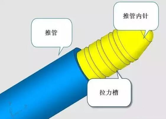 雙層模具，三層，多層，壓鑄公司未來(lái)的方向？