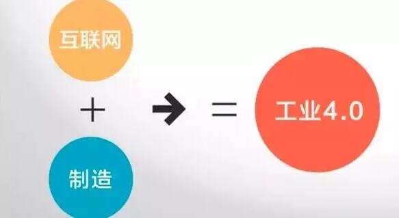 “工業(yè)4.0”，鋁合金壓鑄廠能從中獲益嗎？