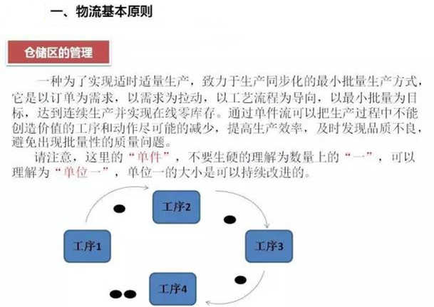 圖文詳解，深圳壓鑄公司該怎么改善車間的流轉(zhuǎn)狀況