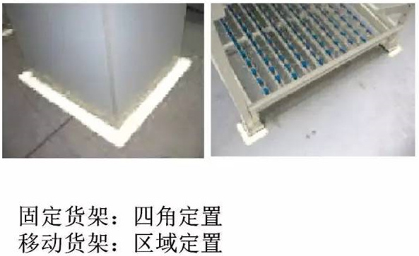 大招，深圳壓鑄公司物流目視化